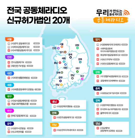 공동체라디오 신규허가 이미지. <과학기술정보통신부 제공>